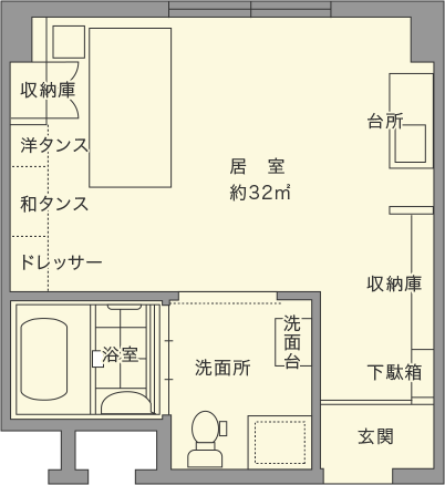 見取り図